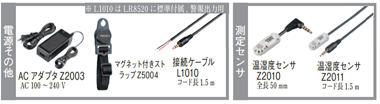 ワイヤレス予測カビ指数計 LR8520【HIOKI日置電機】がおすすめ｜株式 
