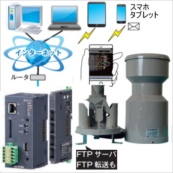 遠隔雨量監視システムMJ-IoT-OW34BPの格安販売｜株式会社佐藤商事