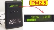 PM2.5測定器ダストモニター
