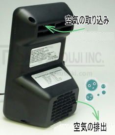 PM2.5ダストモニター粉じん計DC110プロ（パーティクルカウンタ）