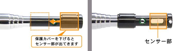 熱線式風速計AM-4204HA（CW-60）の保護カバーについて