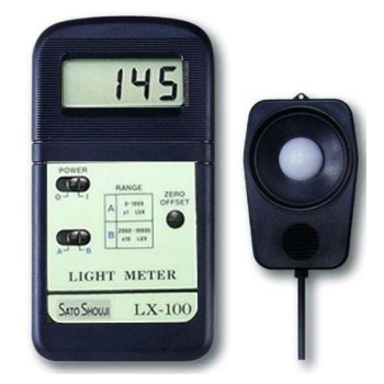 デジタル照度計LX-1000