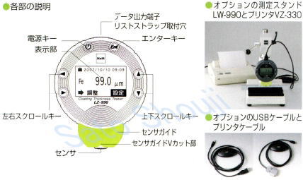ケツトkett デュアルタイプ膜厚計LZ-990がおすすめ｜株式会社佐藤商事