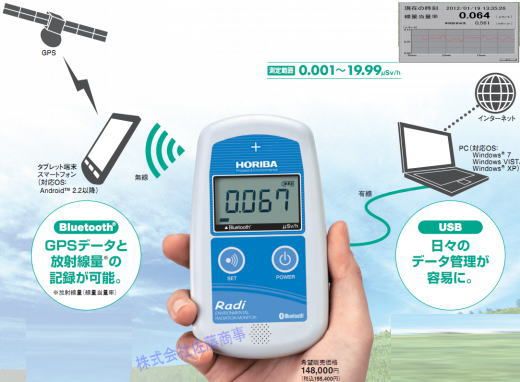 環境放射線モニタ PA-1100 Radi 【HORIBA堀場製作所】がおすすめ｜株式 