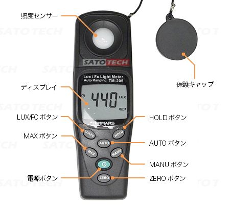 デジタル照度計TM-205