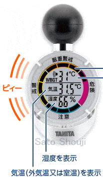 熱中症アラーム TT-560 【TANITAタニタ】は販売終了しました | 株式 