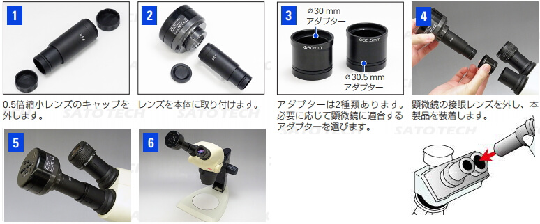 顕微鏡用HDMIカメラDS-2210フルハイビジョン（USB） Jスコープ が
