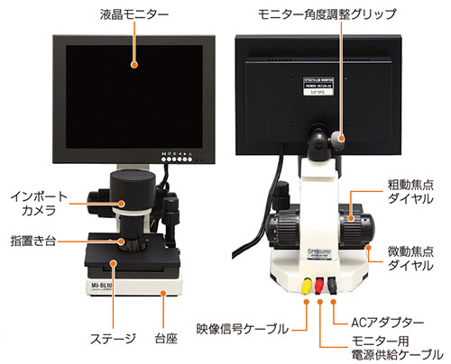 血流スコープ( 毛細血管スコープ)MJ-BL10 メーカーJスコープの正規代理 