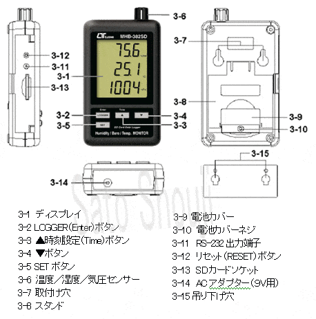データロガー温度・湿度・大気圧モニターMHB-382SD