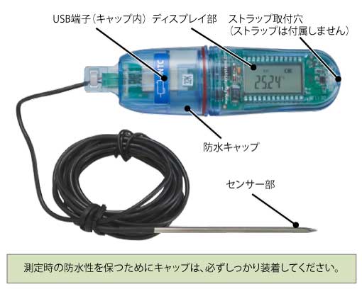 USB温度データロガーMicroLite2EXT（サーミスタ温度プローブ付き）は 