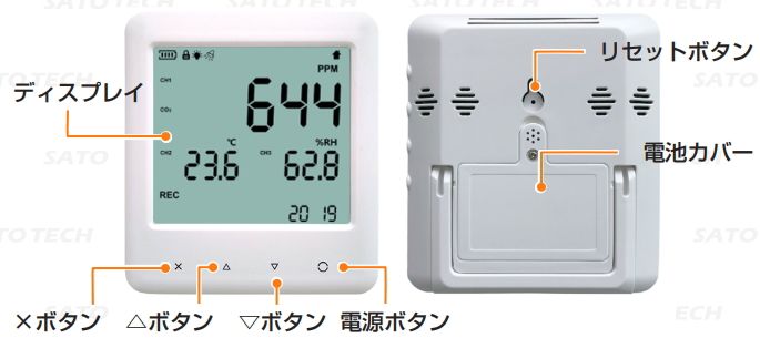 CO2モニターHJ-CO2-LOG（感染対策換気モニター）がおすすめ｜株式会社 