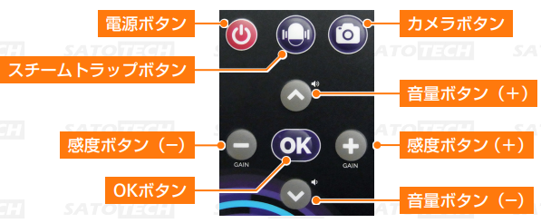 感度調整と音量がセパレート