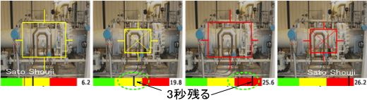 コロナ放電・部分放電探知機