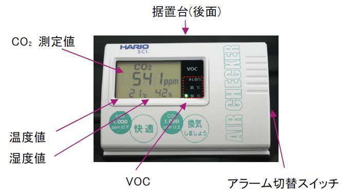 エアーチェッカーMB-530 CO2/VOC濃度モニタリングがおすすめ｜株式会社