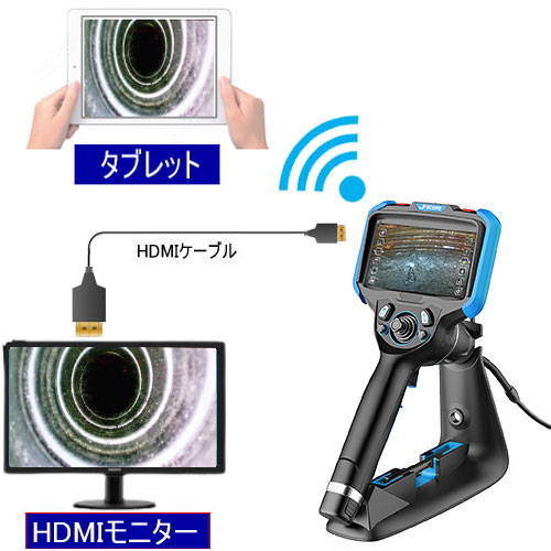 工業用内視鏡ビデオスコープ JQX