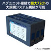 中高温多点式アネモマスターPRO / PRO PLUS（Model 1595 / 1596）
