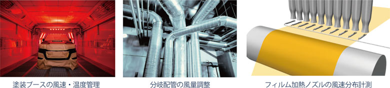 使用用途