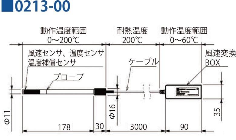 0213-00：寸法図
