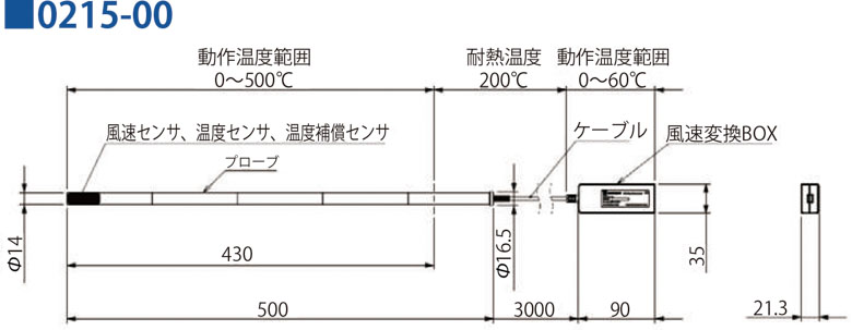 0215-00：寸法図