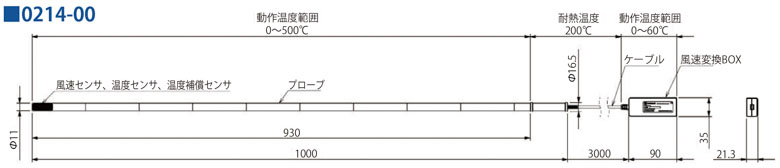 0214-00：寸法図