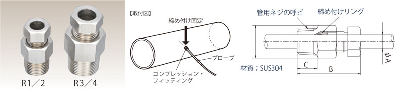 コンプレッションフィティング