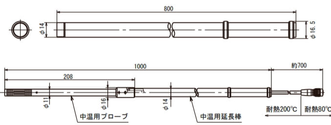 日本カノマックス 中・高温用アネモマスター風速計Model 6162が 