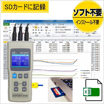 マルチ環境測定器データロガーEMC-9400SD