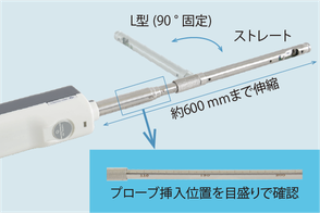 目盛り付きのL型伸縮プローブ　JIS規格適合 ワイヤレス風速・温度計AF101set/風速・温湿度計AF111set