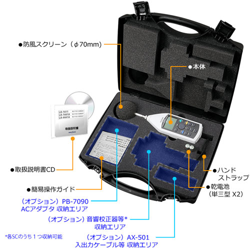 積分平均形普通騒音計 LA-1411/1441の付属品