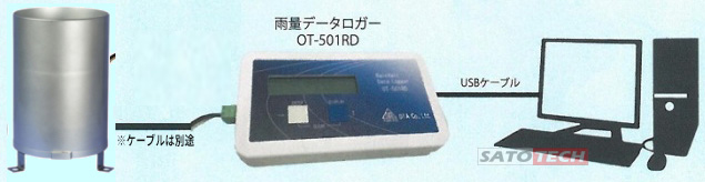 雨量データロガー　OT-501RD