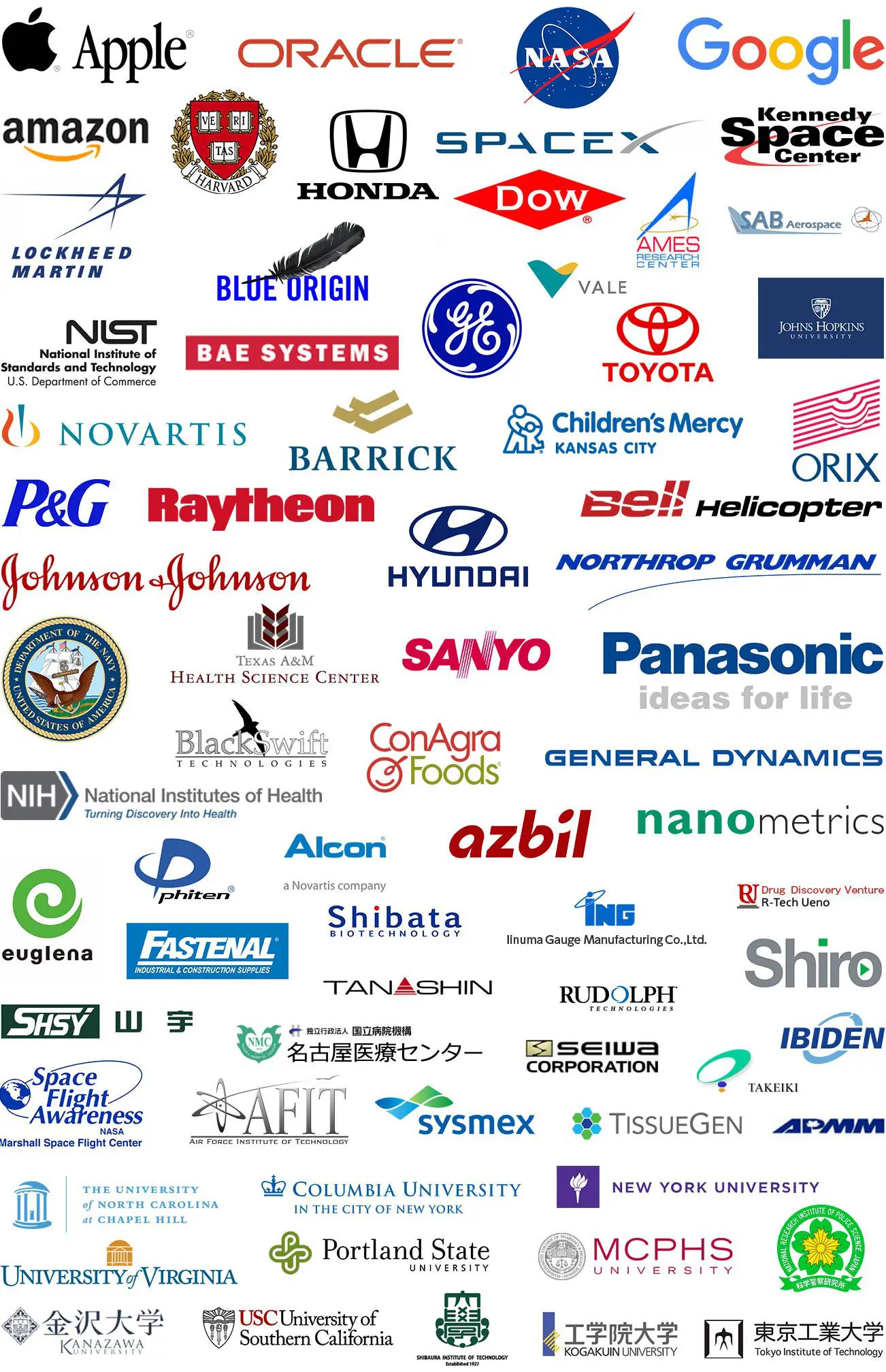 パーティクルカウンタ