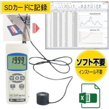 データロガー紫外線強度計UVA-365SD ST