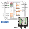 設置パネル型溶存酸素指示調節計 HJ-CT4-DO