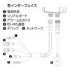 設置型赤外線サーモグラフィ