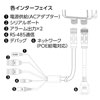 設置型赤外線サーモグラフィ