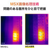 MSX画像処理技術