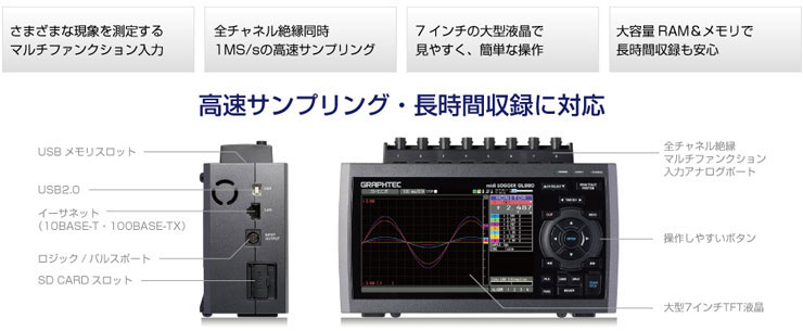 グラフテック データロガー midi LOGGER GL980の格安販売｜株式会社