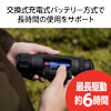 暗視スコープ（サーマル単眼鏡）LYNX3.0シリーズ
