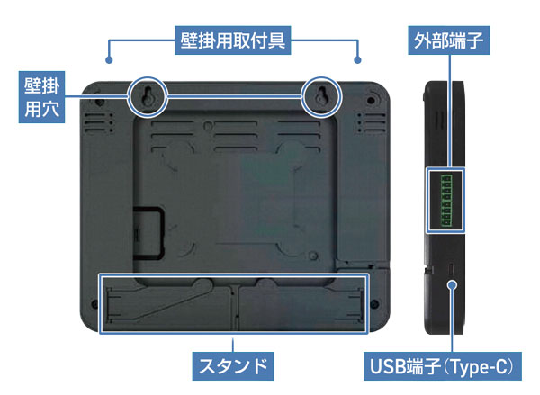 温湿度表示器 HJ-TH47の各部名称2