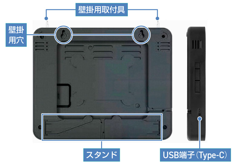 温湿度表示器 HJ-TH47の各部名称2