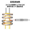 設置形放射温度計TMHX-CNE