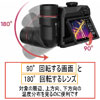 高温サーモグラフィカメラ SP60