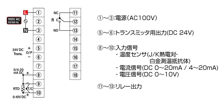 サトテック 特大型表示器 ST-MU-JD200R端子接続図