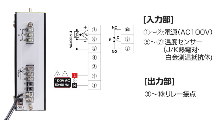 大型表示器 ST-MU-TCP100R端子接続図
