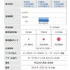 高速小形放射温度計TMHX-CNE