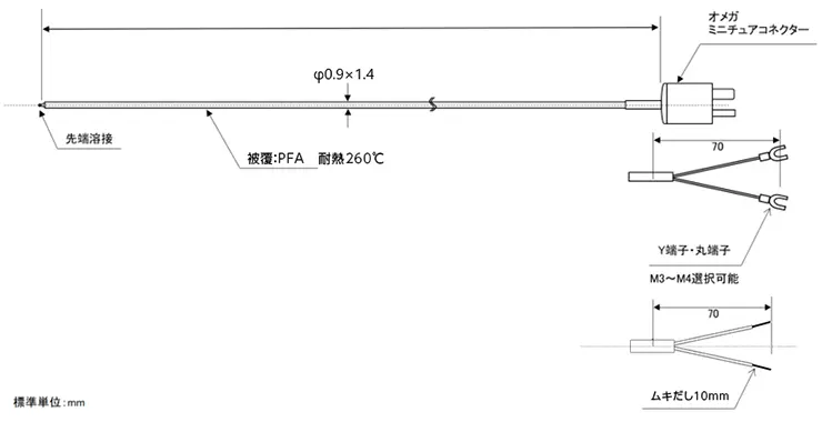 図面