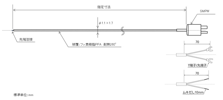 ローコスト先端溶接K熱電対 フッ素樹脂PFA被覆 STK-CN32PFシリーズの図面
