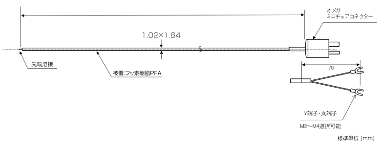ローコスト先端溶接N熱電対 フッ素樹脂PFA被覆 STN-CN32PFシリーズの図面