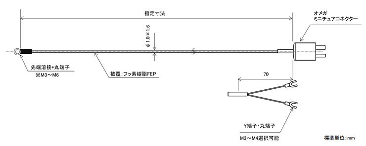 外形寸法図