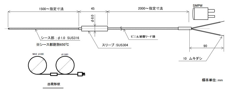 ロングシースK熱電対 直径1.0mmの図面